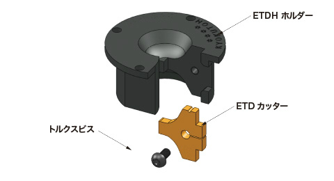 カッター　ETD-12